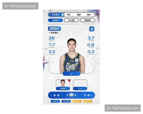 数据速递：胡明轩本场正负值高达+32，全场最高