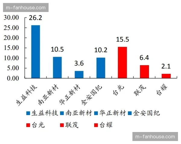 “深度复盘：沙特资本入股欧洲俱乐部，对中超商业开发的启示与冲击”